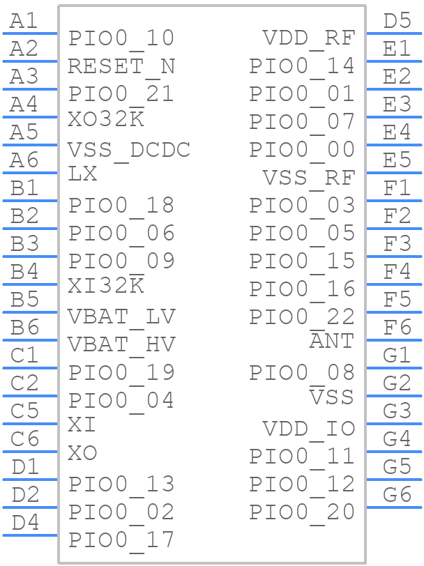 MCXW235BIUKA - NXP - PCB symbol