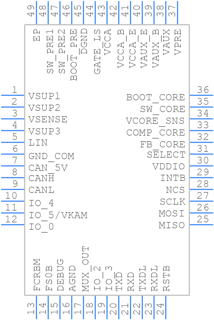 MC33FS6504LAE - NXP - PCB symbol
