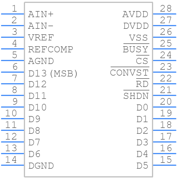 LTC1416IG#PBF - Analog Devices - PCB symbol