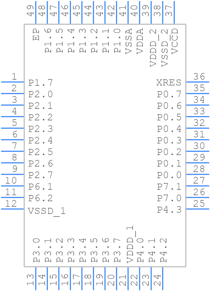 CY8C4147LDAS563XQLA1 - Infineon - PCB symbol