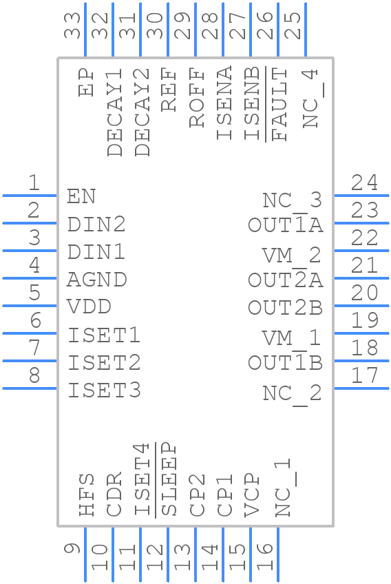 MAX22212ATJ+ - Analog Devices - PCB symbol