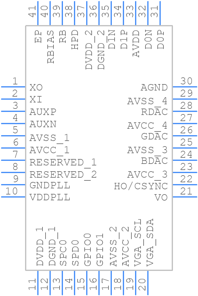 CH7517A-BF - Chrontel - PCB symbol