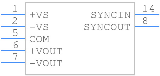 DCV010515DP - Texas Instruments - PCB symbol