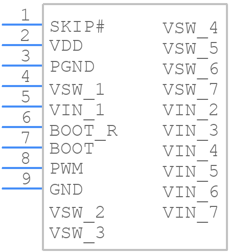 CSD97396Q4MT - Texas Instruments - PCB symbol