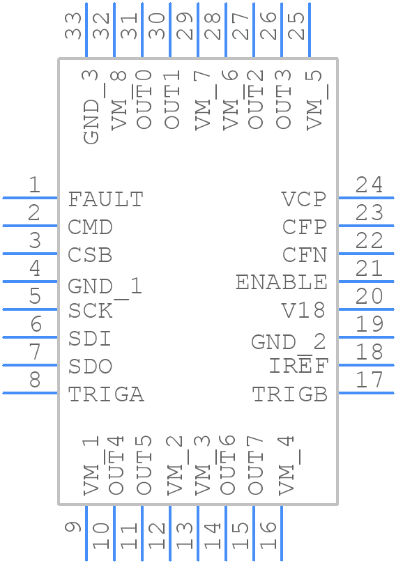 MAX22200AETJ+T - Analog Devices - PCB symbol
