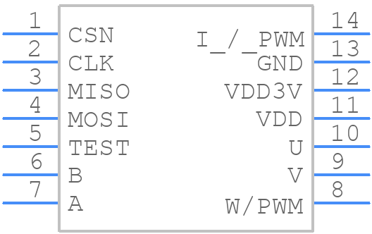 AS5147U-HTSM - ams OSRAM - PCB symbol