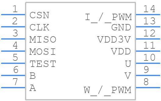 AS5147U-HTST - ams OSRAM - PCB symbol