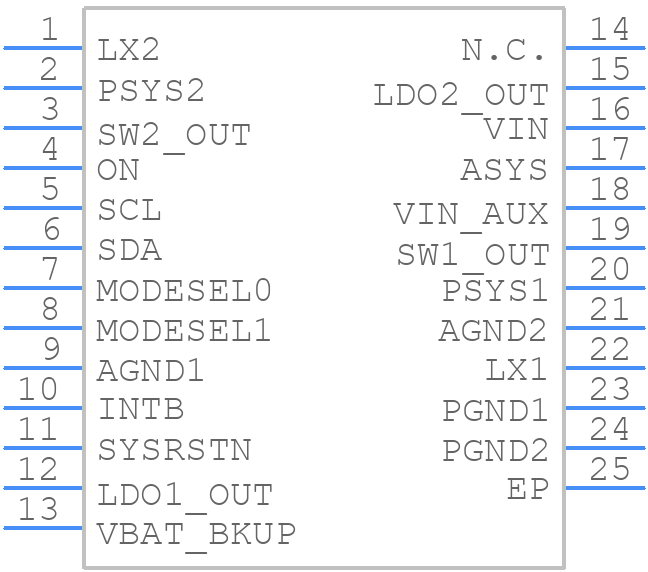 PCA9421BS - NXP - PCB symbol