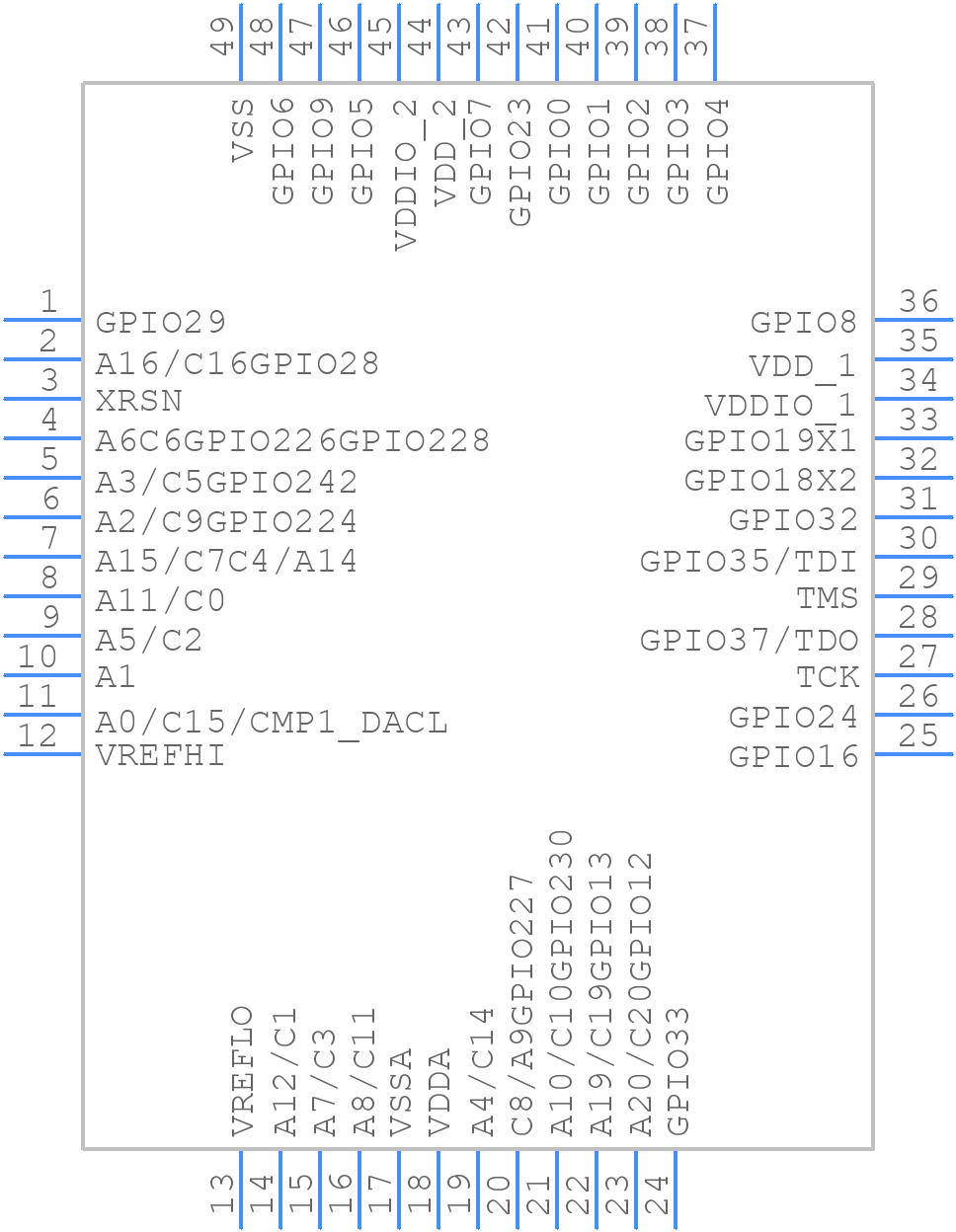 F2800133RGZR - Texas Instruments - PCB symbol
