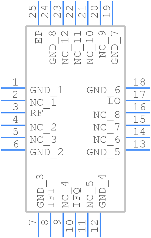 SMIQ-263H+ - Mini-Circuits - PCB symbol