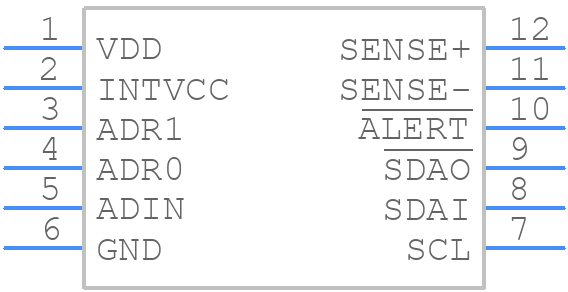 LTC2945HMS#TRPBF - Analog Devices - PCB symbol
