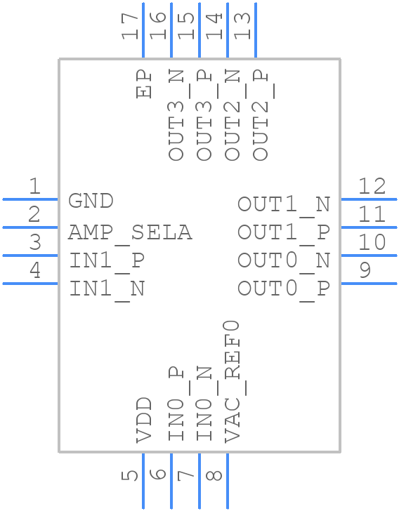 LMK1D2102LRGTR - Texas Instruments - PCB symbol