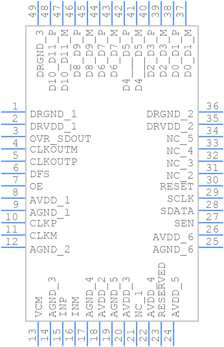 ADS4128IRGZ25 - Texas Instruments - PCB symbol