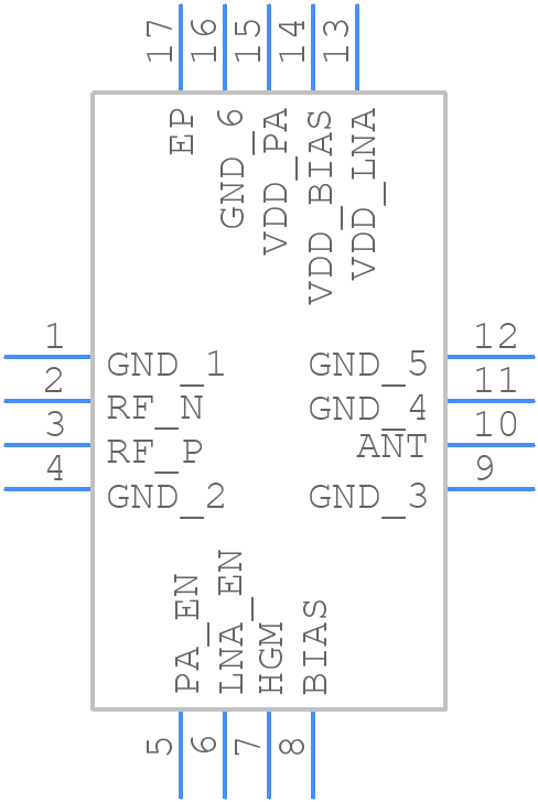 CC2592RGVR - Texas Instruments - PCB symbol