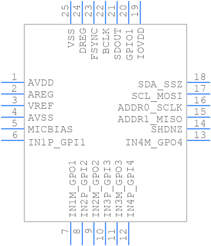 XLV320ADC3140IRTWR - Texas Instruments - PCB symbol