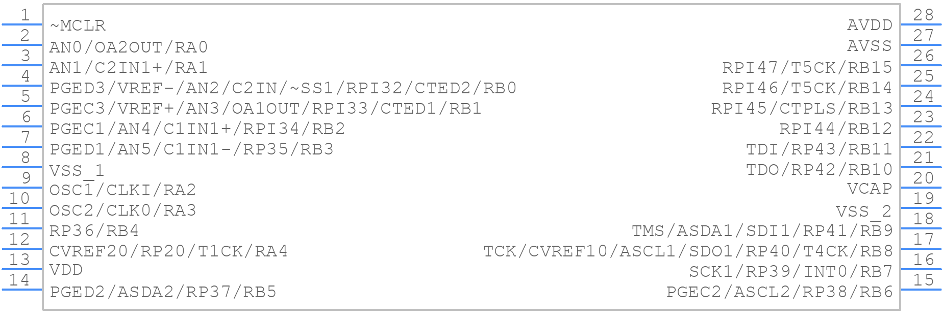 DSPIC33EP128MC202T-I/SS - Microchip - PCB symbol