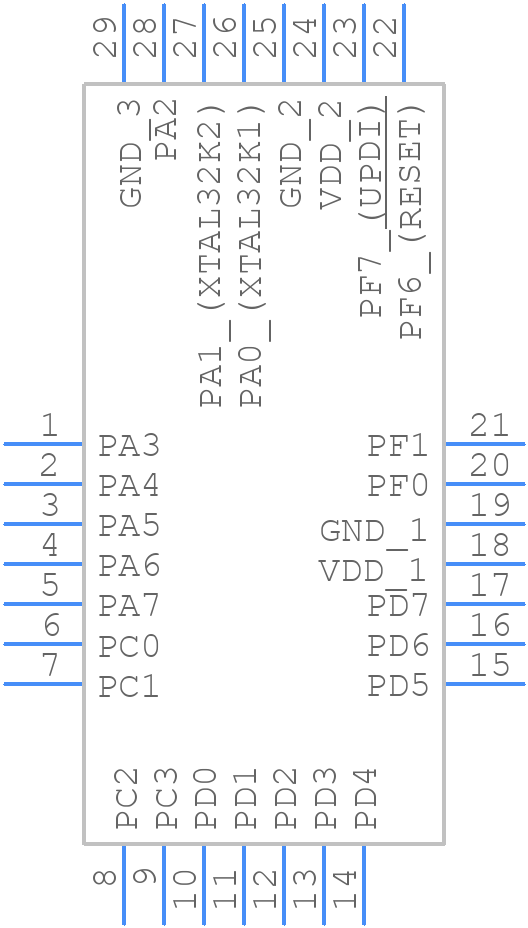 AVR32EB20-I/STX - Microchip - PCB symbol