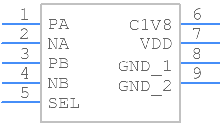 pxl3212 - IC Haus - PCB symbol