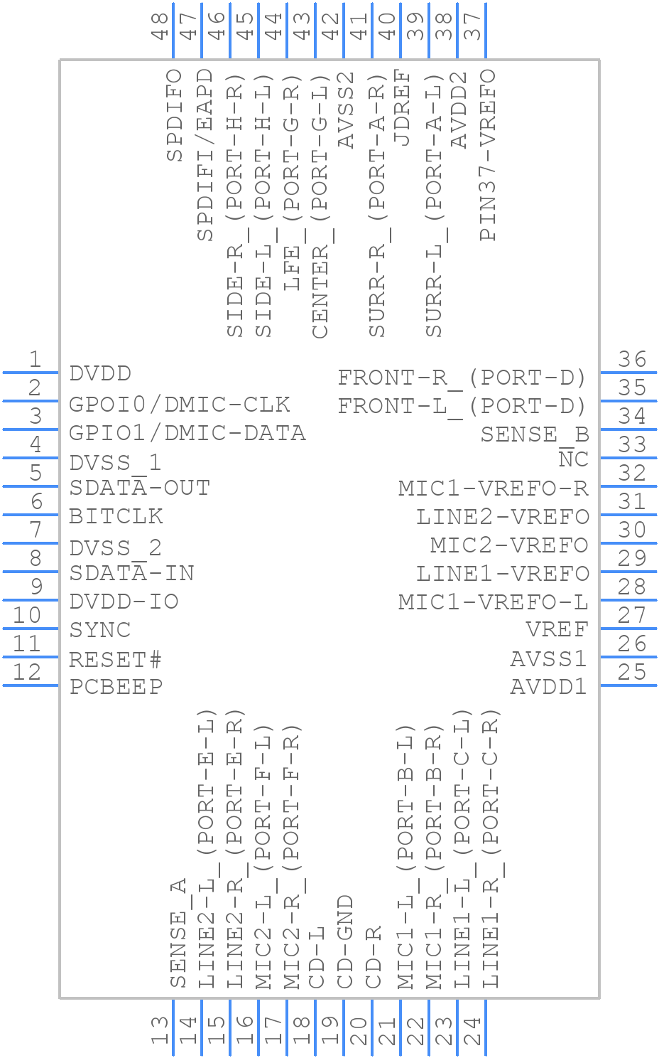 ALC886-GR - Realtek - PCB symbol