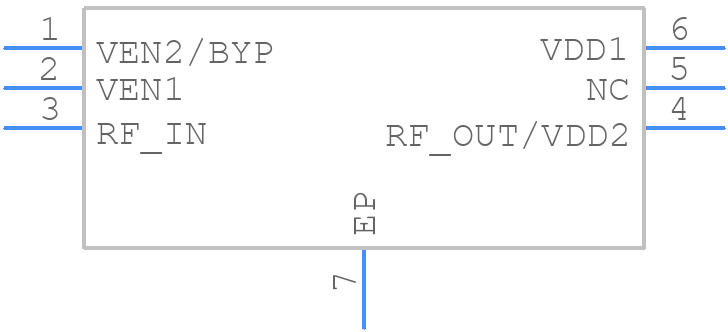 GRF2583 - Guerrilla RF - PCB symbol