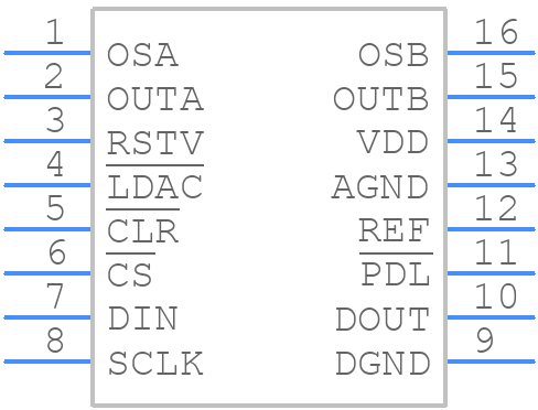 MAX5233EEE+ - Analog Devices - PCB symbol