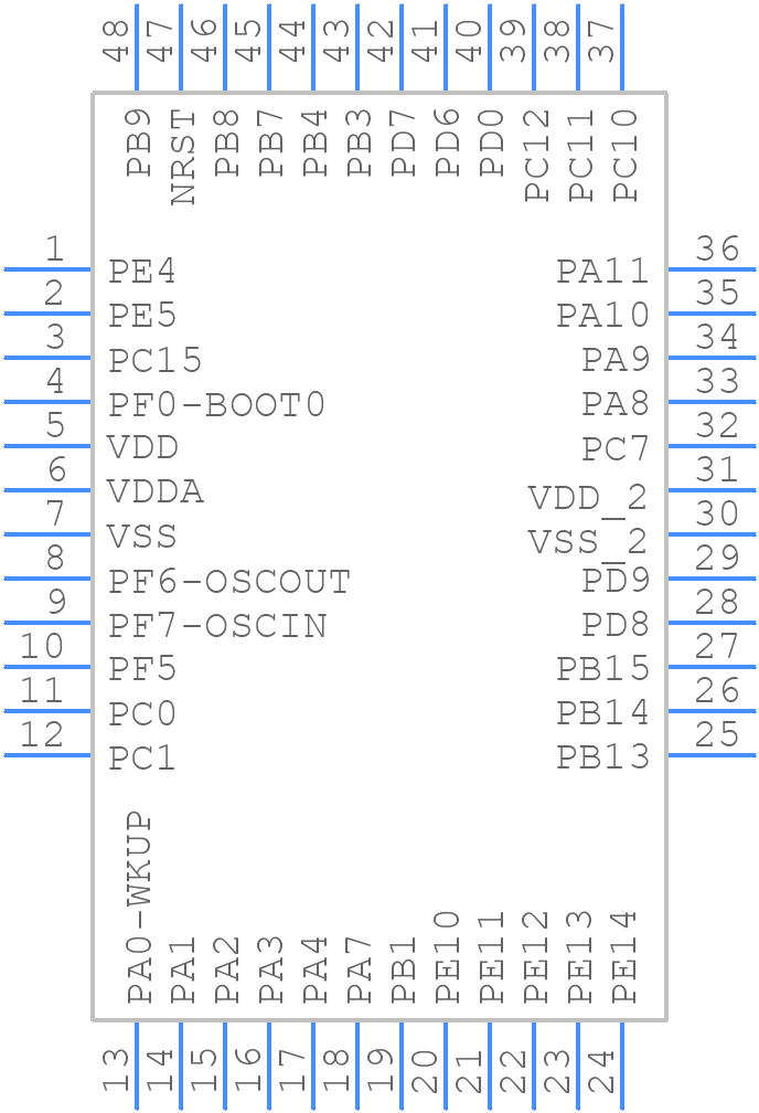 GD32A503CCT3 - GigaDevice Semiconductor (HK) Limited - PCB symbol