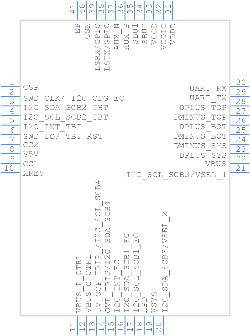 CYPD6125-40LQXI - Infineon - PCB symbol
