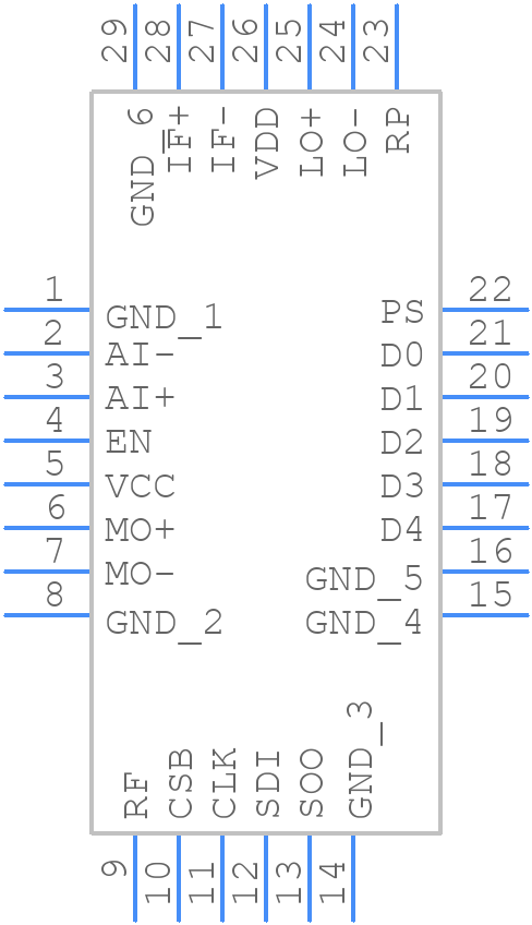 LTC5555IUFD#PBF - Analog Devices - PCB symbol