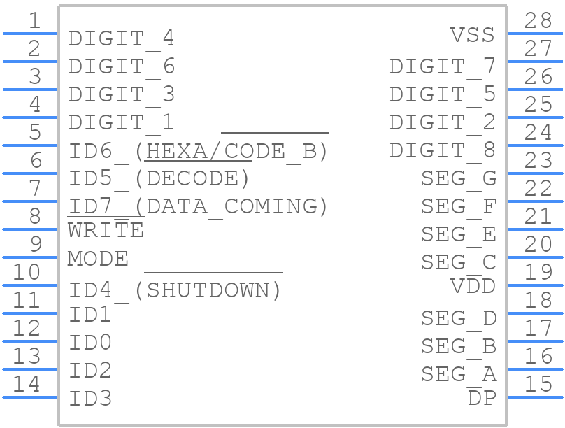 ICM7228BIPIZ - Renesas Electronics - PCB symbol