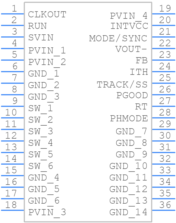 LTC7151SIV#PBF - Analog Devices - PCB symbol