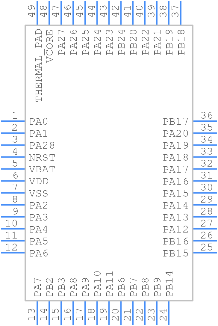 MSPM0L1227SRGZR - Texas Instruments - PCB symbol