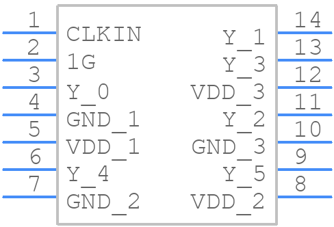 CDCLVC1106PW - Texas Instruments - PCB symbol