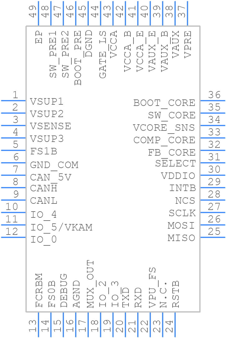 MC33FS6525CAE - NXP - PCB symbol