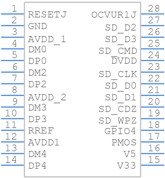 GL857L - Genesys - PCB symbol