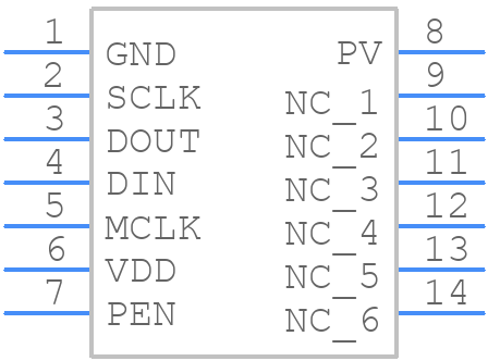 MS5534-CM - TE Connectivity - PCB symbol