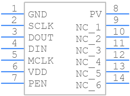 MS5534-CP - TE Connectivity - PCB symbol