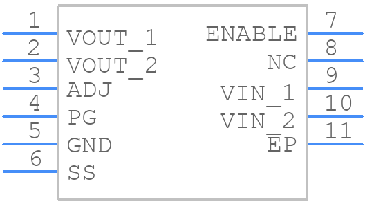 ISL80101IRAJZ-TK - Renesas Electronics - PCB symbol