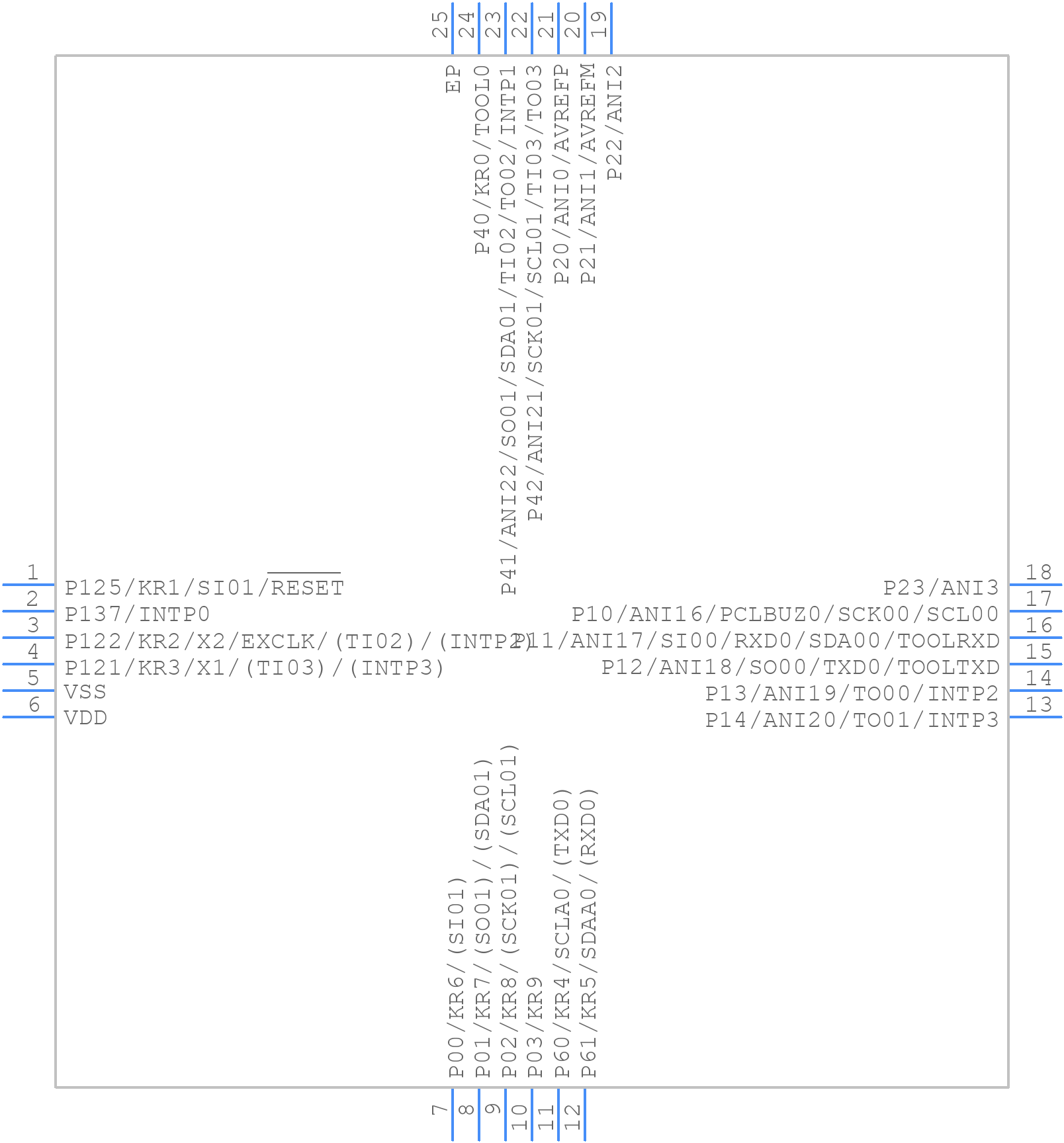R5F10278ANA#W5 - Renesas Electronics - PCB symbol
