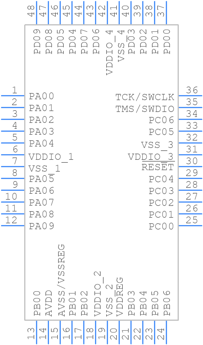 PIC32CM5112GC00048T-I/Y8X - Microchip - PCB symbol