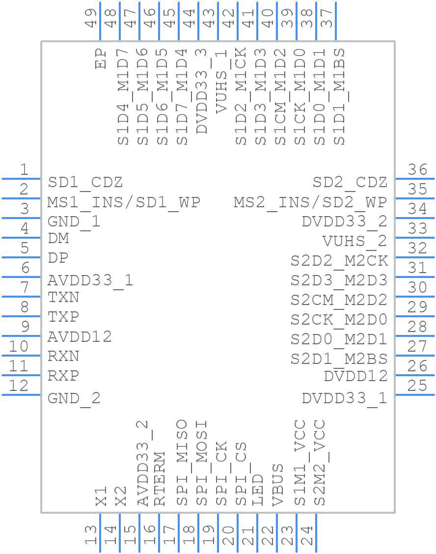 GL3224-ONYXX - Genesys - PCB symbol