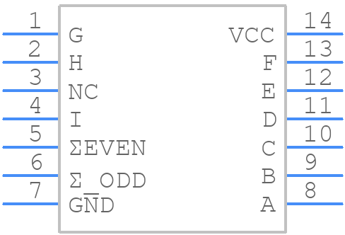 SN74ALS280N3 - Texas Instruments - PCB symbol
