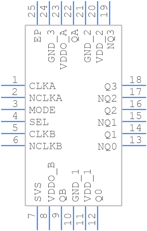 8V34S204NLGI8 - Renesas Electronics - PCB symbol