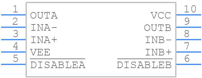 MAX4381EUB+ - Analog Devices - PCB symbol