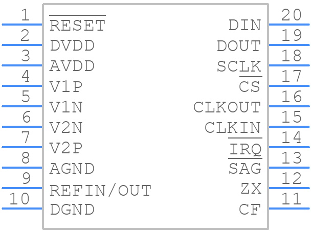 ADE7753ARSZ - Analog Devices - PCB symbol