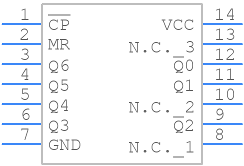 74HC4024D,652 - Nexperia - PCB symbol