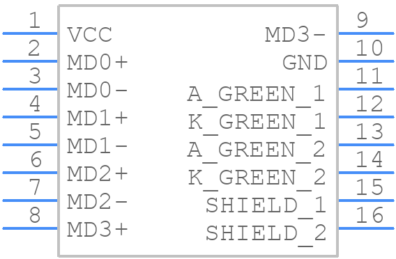 1840632-3 - Bel - PCB symbol