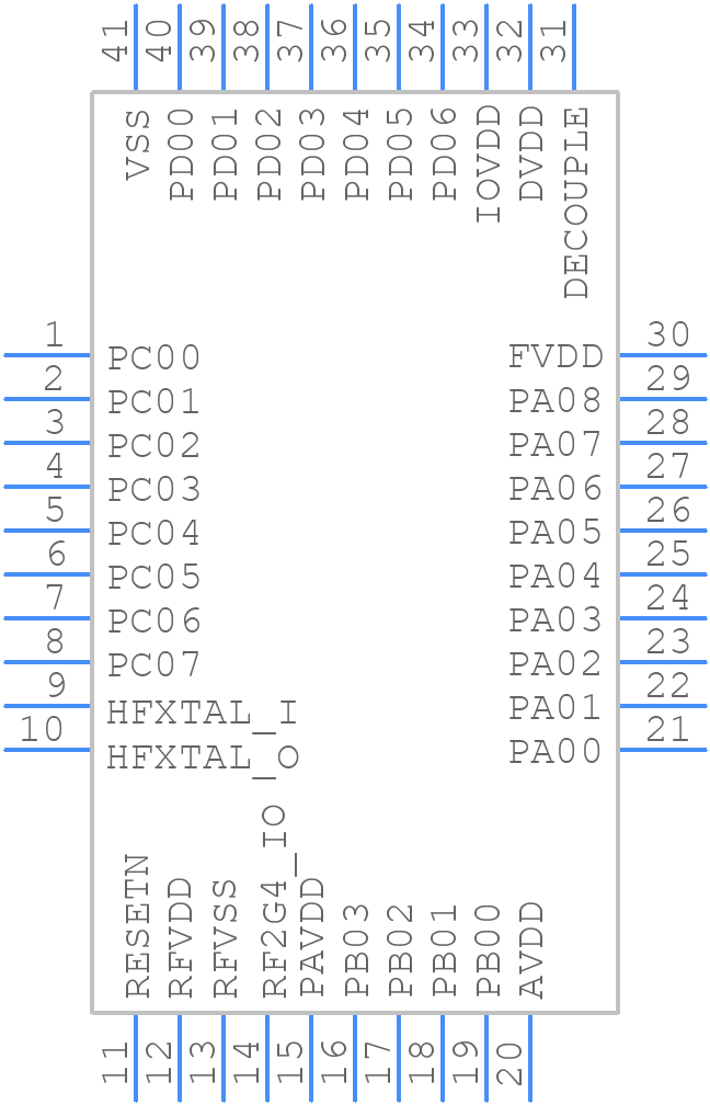 SIMG301M104LILB0 - Silicon Labs - PCB symbol
