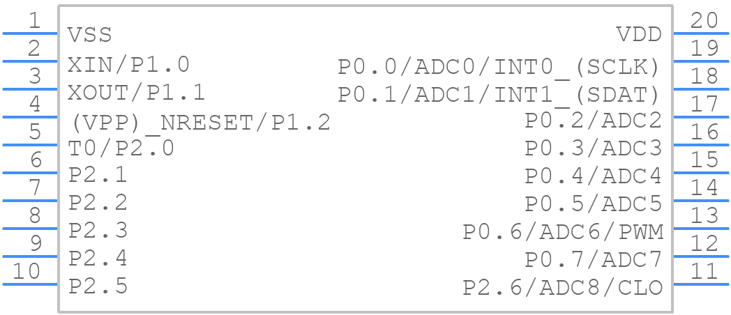 S3F94C4EZZ-DK94 - LITTELFUSE - PCB symbol