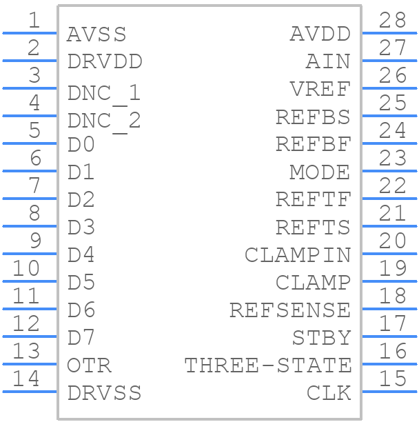 AD9280ARSZ - Analog Devices - PCB symbol