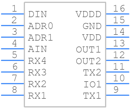RAA2P4200C4GSP#HA0 - Renesas Electronics - PCB symbol